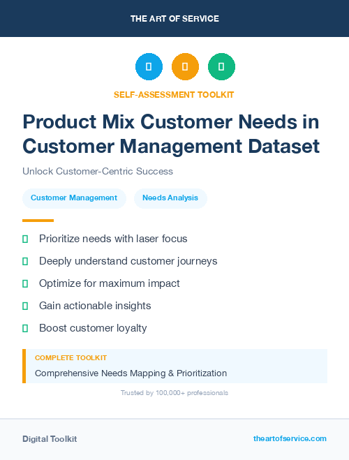 Product Mix Customer Needs in Customer Management Dataset