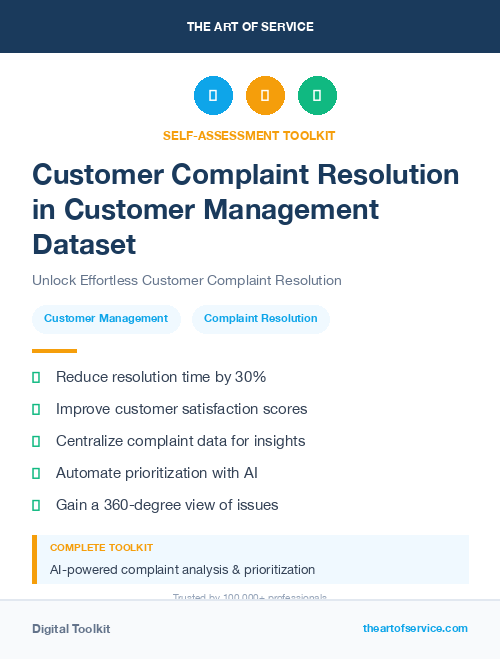 Customer Complaint Resolution in Customer Management Dataset