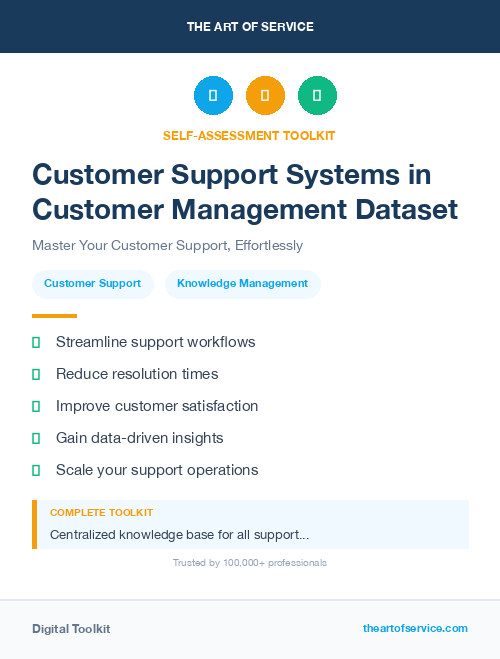 Customer Support Systems in Customer Management Dataset
