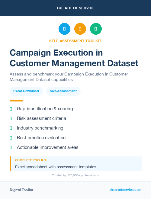 Campaign Execution in Customer Management Dataset