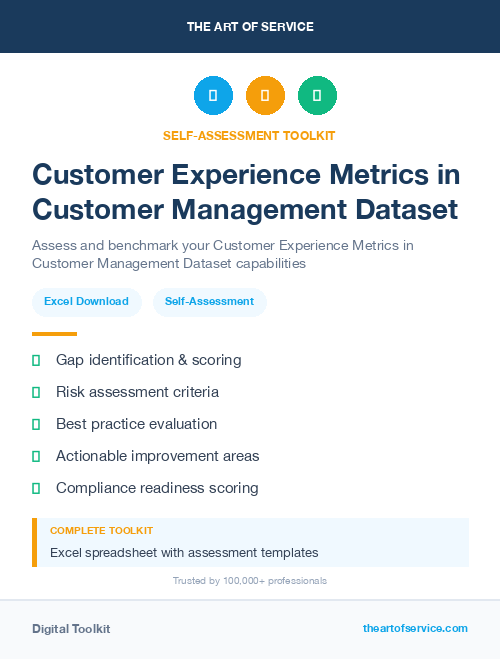 Customer Experience Metrics in Customer Management Dataset
