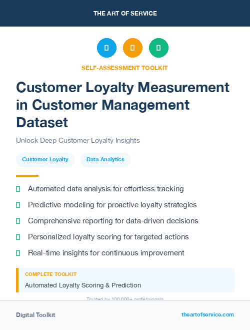 Customer Loyalty Measurement in Customer Management Dataset