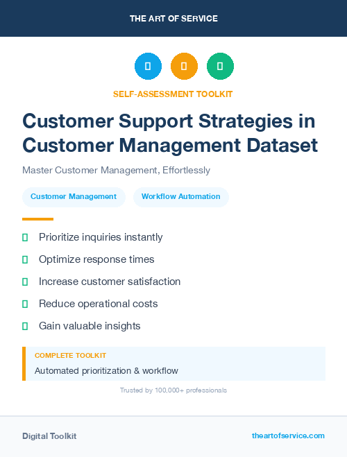 Customer Support Strategies in Customer Management Dataset