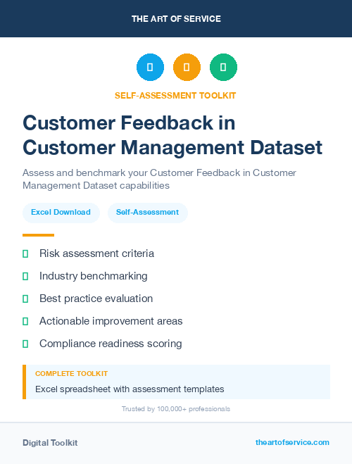 Customer Feedback in Customer Management Dataset