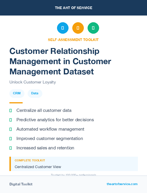 Customer Relationship Management in Customer Management Dataset