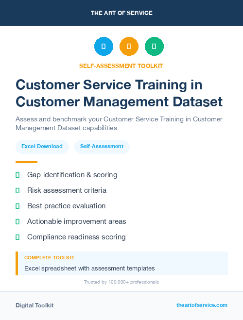 Customer Service Training in Customer Management Dataset