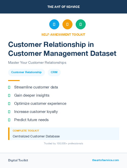 Customer Relationship in Customer Management Dataset