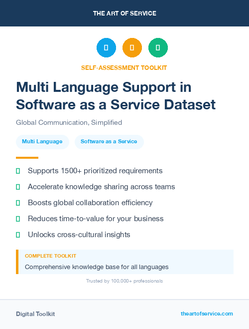 Multi Language Support in Software as a Service Dataset