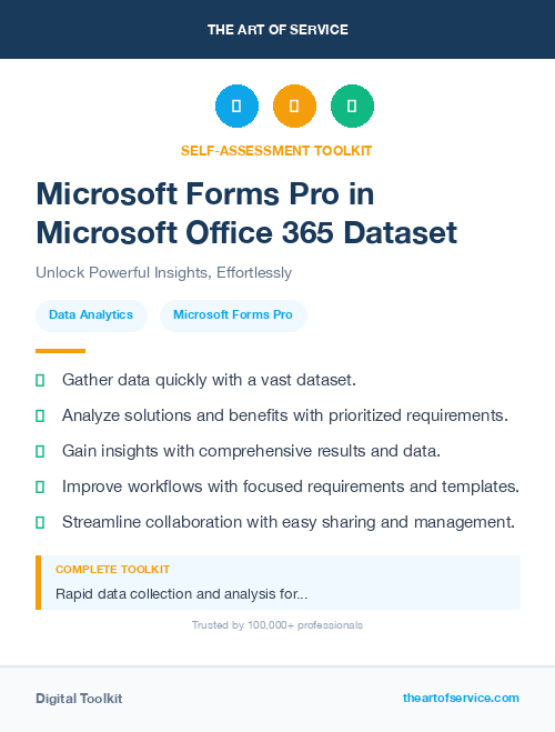 Microsoft Forms Pro in Microsoft Office 365 Dataset