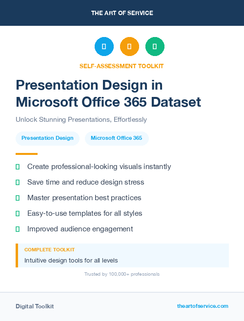 Presentation Design in Microsoft Office 365 Dataset