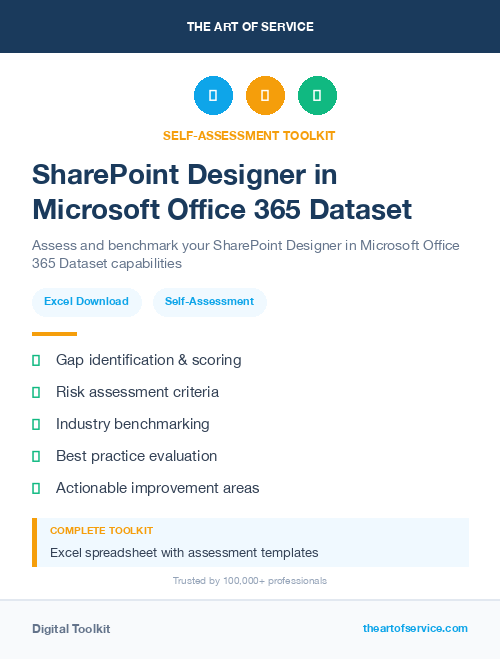SharePoint Designer in Microsoft Office 365 Dataset