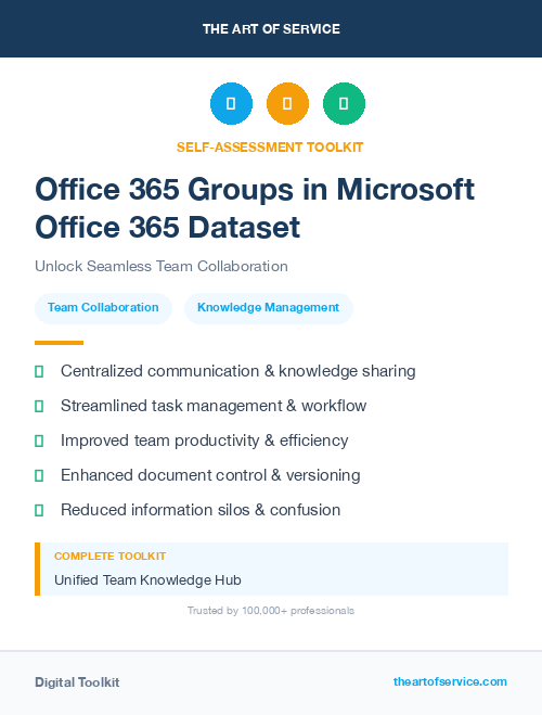 Office 365 Groups in Microsoft Office 365 Dataset