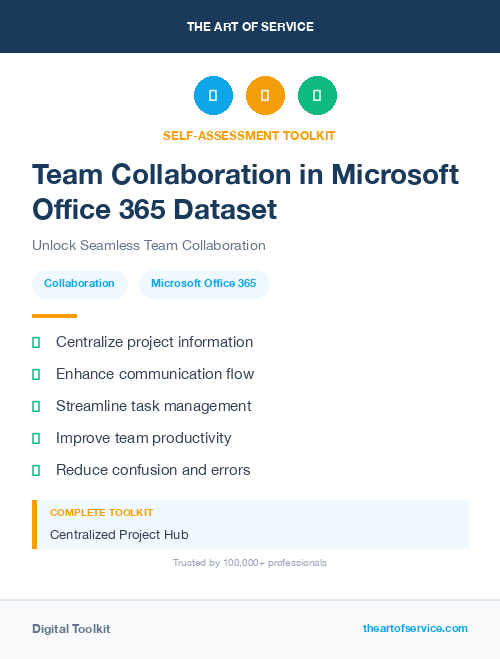 Team Collaboration in Microsoft Office 365 Dataset