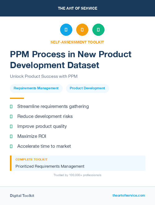 PPM Process in New Product Development Dataset