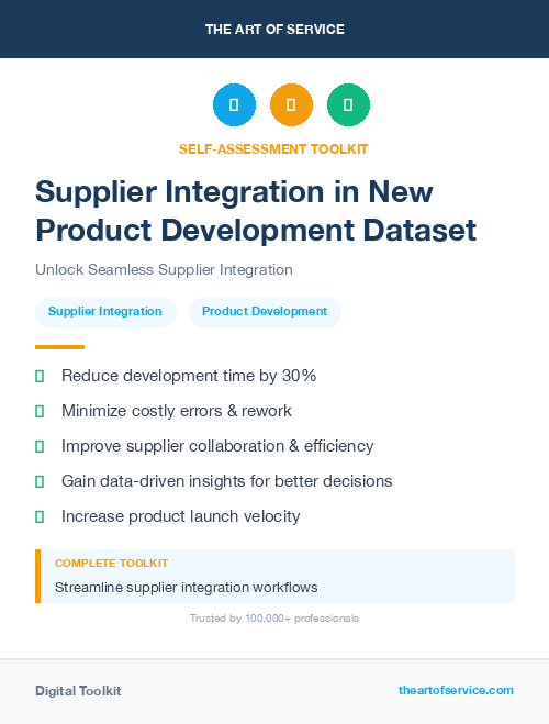 Supplier Integration in New Product Development Dataset
