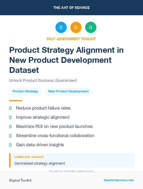 Product Strategy Alignment in New Product Development Dataset