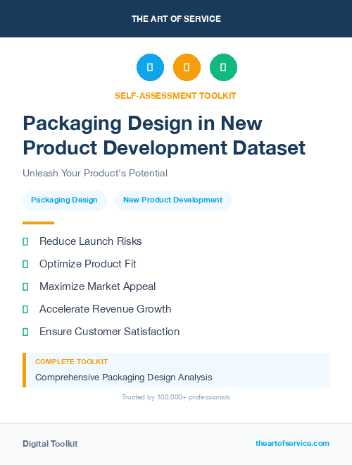 Packaging Design in New Product Development Dataset
