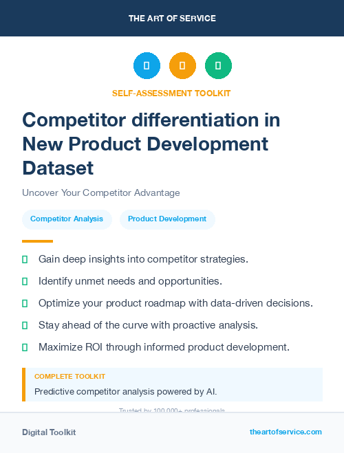 Competitor differentiation in New Product Development Dataset