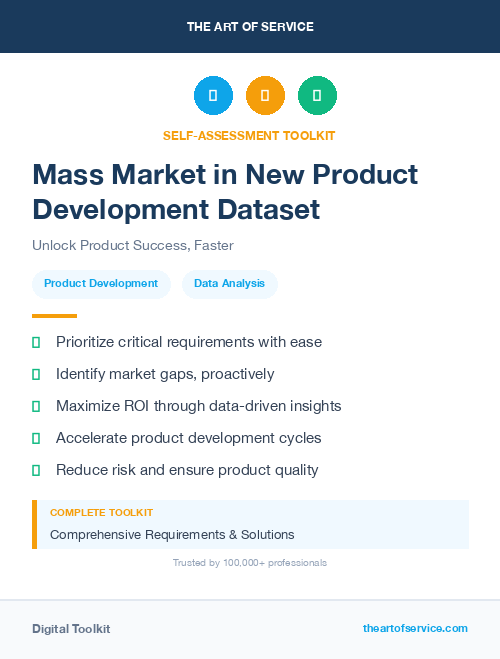 Mass Market in New Product Development Dataset