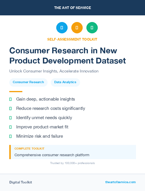 Consumer Research in New Product Development Dataset