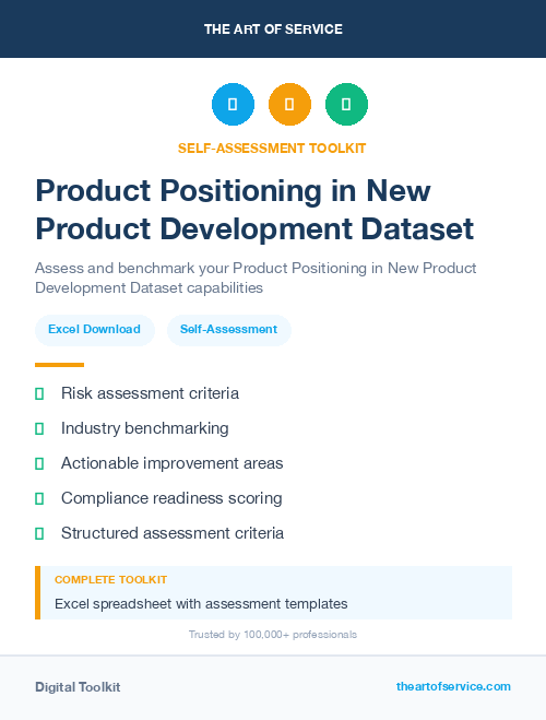 Product Positioning in New Product Development Dataset