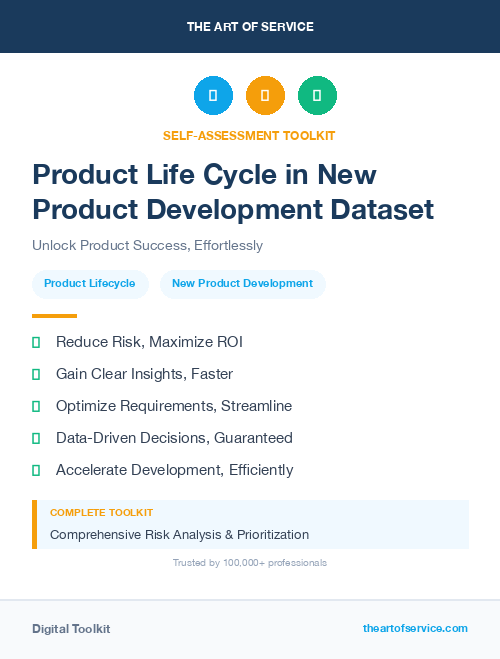 Product Life Cycle in New Product Development Dataset