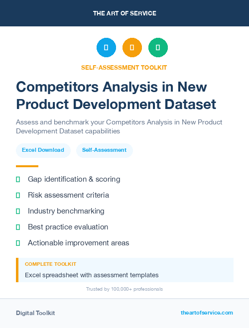 Competitors Analysis in New Product Development Dataset