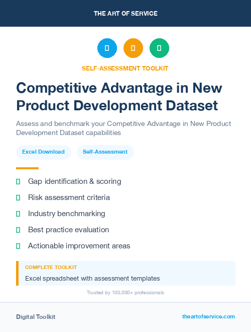 Competitive Advantage in New Product Development Dataset