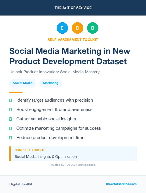 Social Media Marketing in New Product Development Dataset