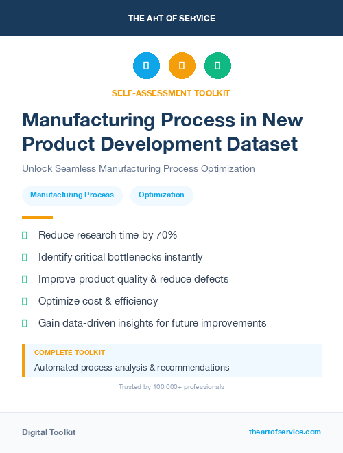 Manufacturing Process in New Product Development Dataset