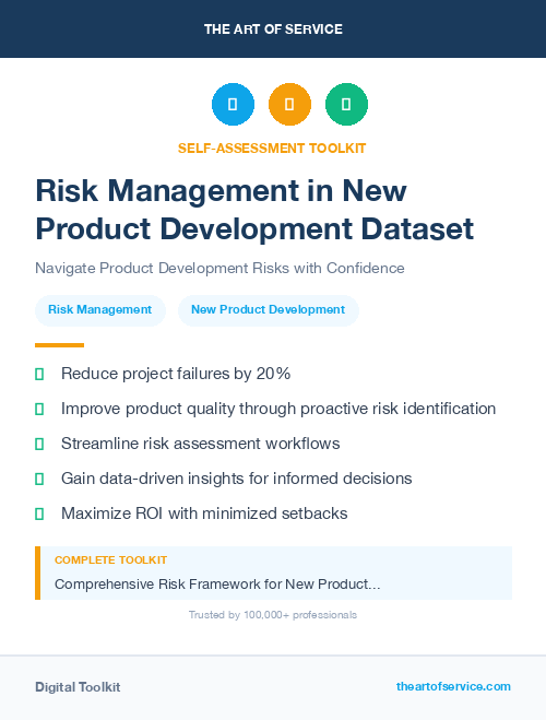 Risk Management in New Product Development Dataset