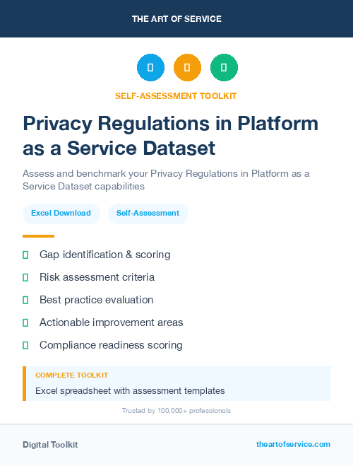 Privacy Regulations in Platform as a Service Dataset