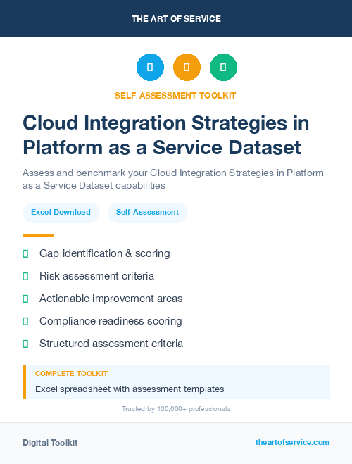 Cloud Integration Strategies in Platform as a Service Dataset