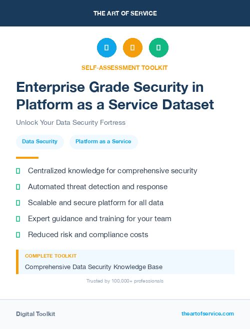 Enterprise Grade Security in Platform as a Service Dataset