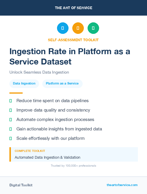 Ingestion Rate in Platform as a Service Dataset