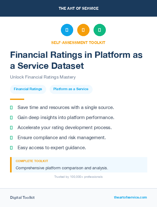 Financial Ratings in Platform as a Service Dataset
