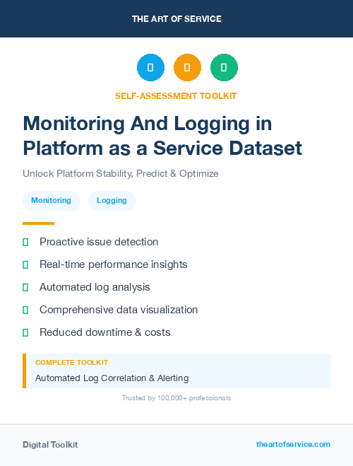 Monitoring And Logging in Platform as a Service Dataset