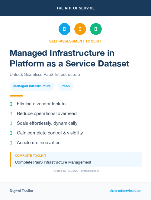 Managed Infrastructure in Platform as a Service Dataset