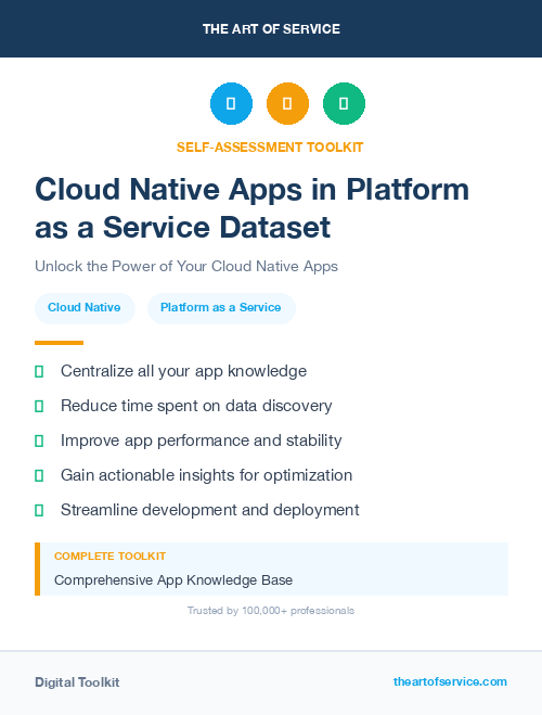 Cloud Native Apps in Platform as a Service Dataset