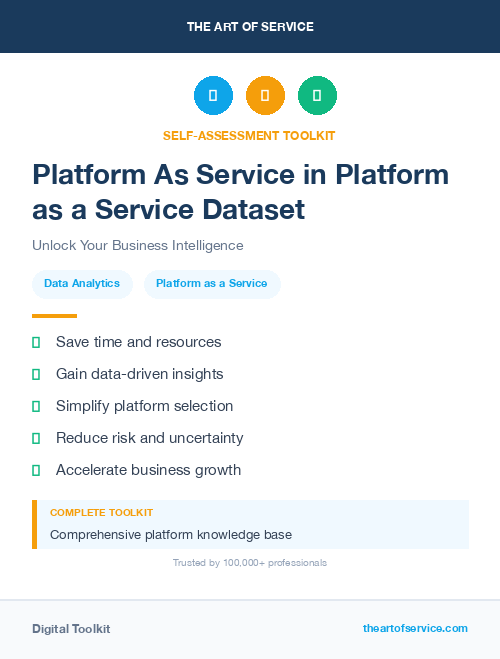 Platform As Service in Platform as a Service Dataset