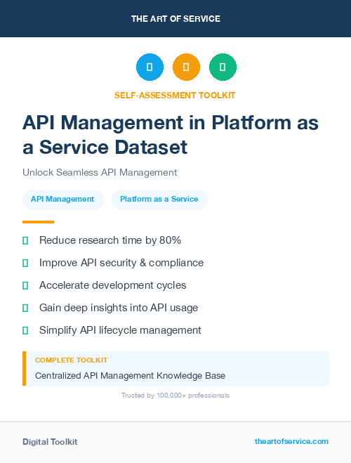 API Management in Platform as a Service Dataset