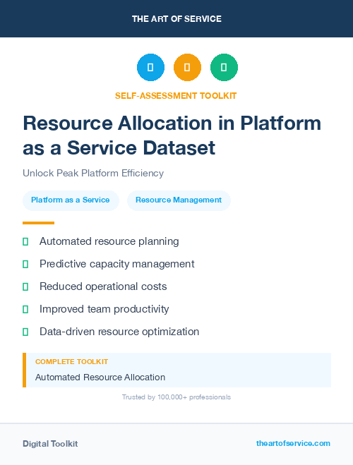 Resource Allocation in Platform as a Service Dataset