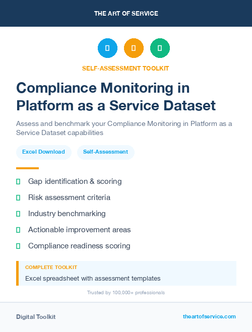 Compliance Monitoring in Platform as a Service Dataset
