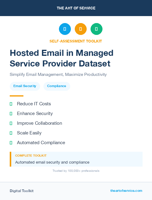 Hosted Email in Managed Service Provider Dataset