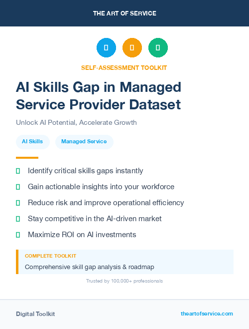 AI Skills Gap in Managed Service Provider Dataset