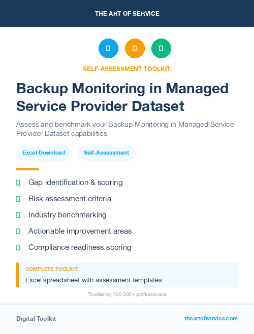 Backup Monitoring in Managed Service Provider Dataset