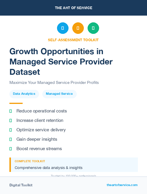 Growth Opportunities in Managed Service Provider Dataset