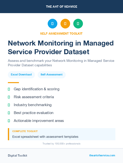 Network Monitoring in Managed Service Provider Dataset