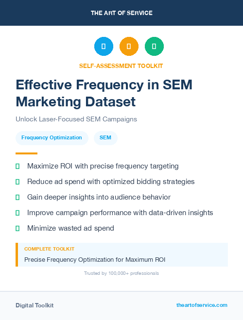 Effective Frequency in SEM Marketing Dataset