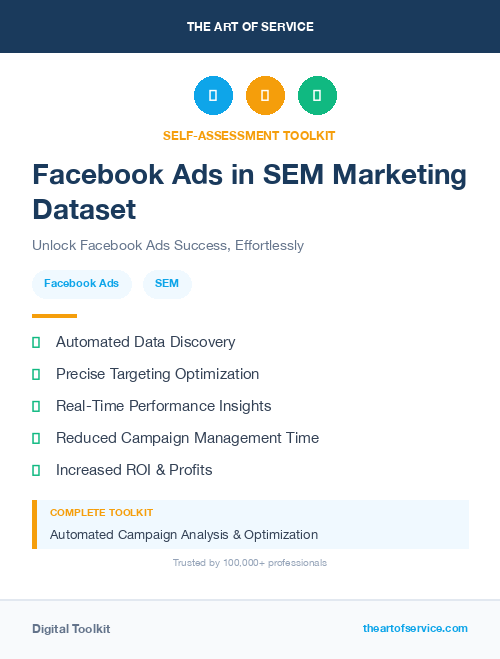 Facebook Ads in SEM Marketing Dataset